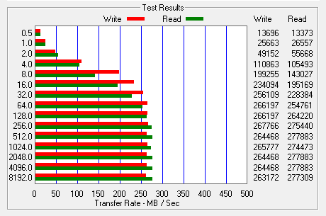 Show us your SSD performance-capture.png