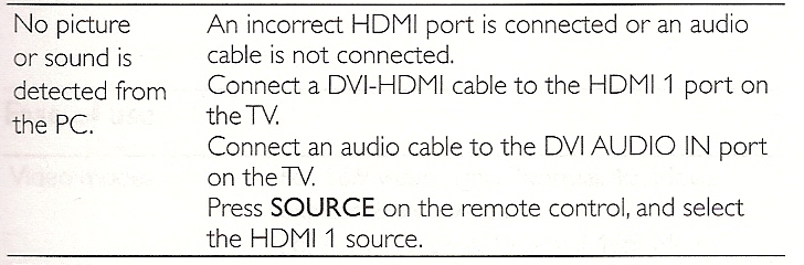 My HDTV Used As Monitor Problem-scan0006.jpg