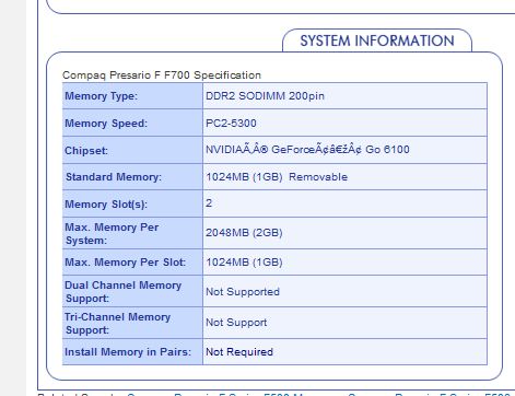 Question about RAM-compaq_memory_max.jpg