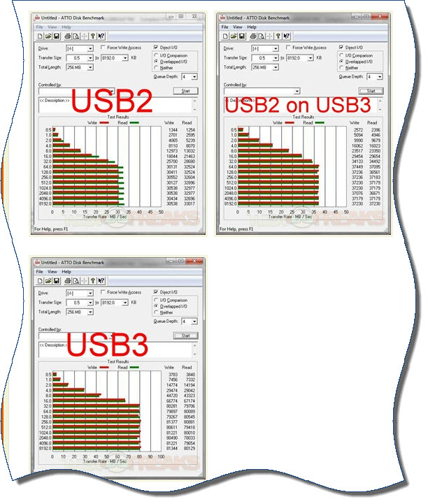 How do you confirm USB3 is operational-3usb3-bmark.jpg