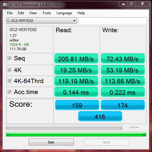 Show us your SSD performance-ssd-score.jpg