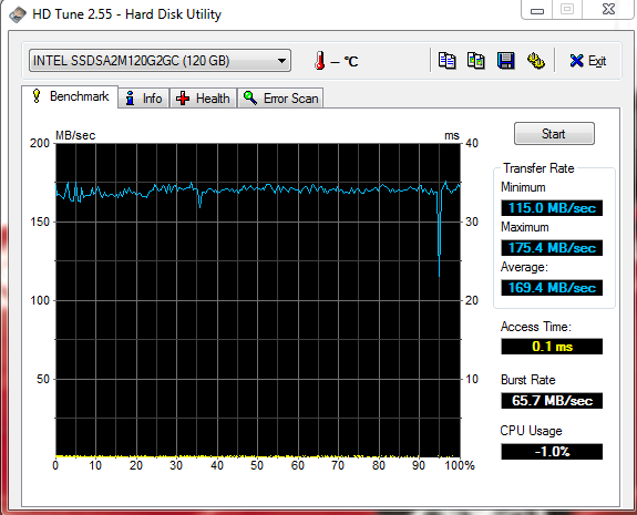 Show us your SSD performance-ssdbench.png