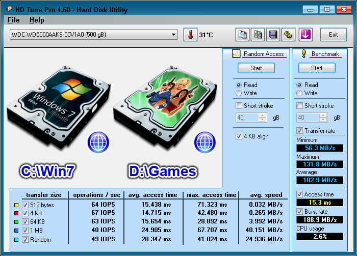 Show us your hard drive performance-cd-wd-5000-aaks.png