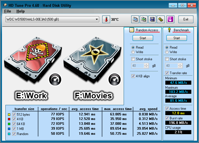 Show us your hard drive performance-ef-wd-5001-aals.png