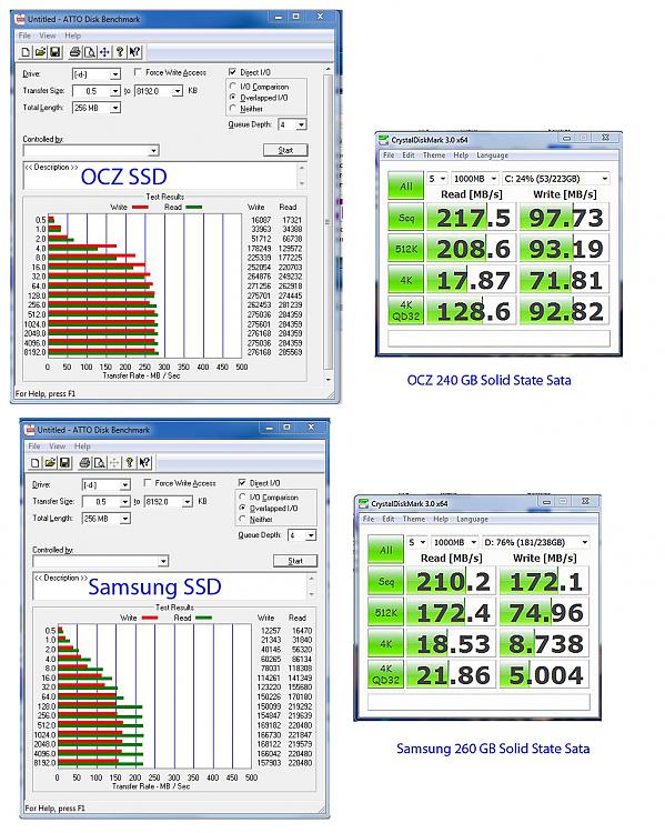 Show us your SSD performance-disk_benchmarks.jpg