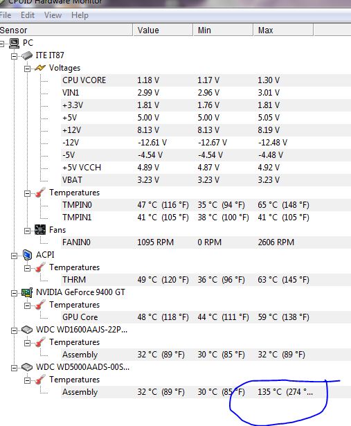 Now That's Hot-cputemp.jpg