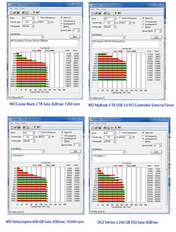 usb 3.0 EXTREMELY slow transfer rates-diskscompare.jpg