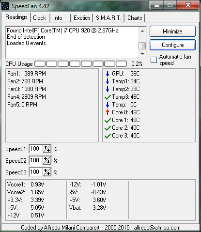 Good cooler for I7-920 OC-speedfan.jpg