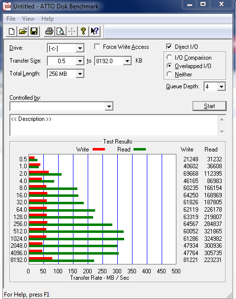 Show us your SSD performance-crucial_20110115_mv91xx.png
