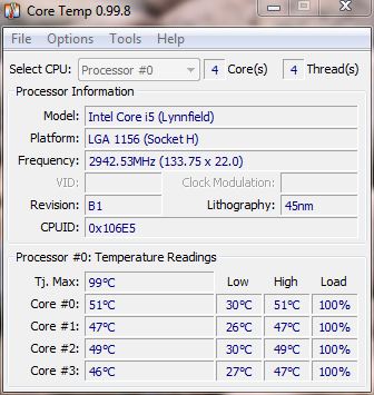 Core temperatures...-coretempp95.jpg