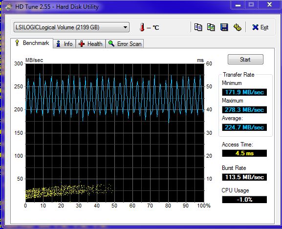 Show us your hard drive performance-capture1.jpg