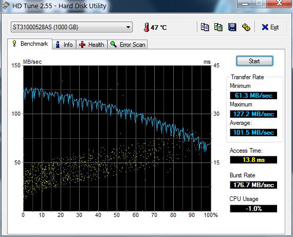 Would this be a good idea (hard drive)?-hdt_1tb.jpg