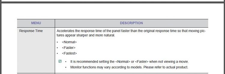 Samsung Bx2331 Response time modes-manual.jpg