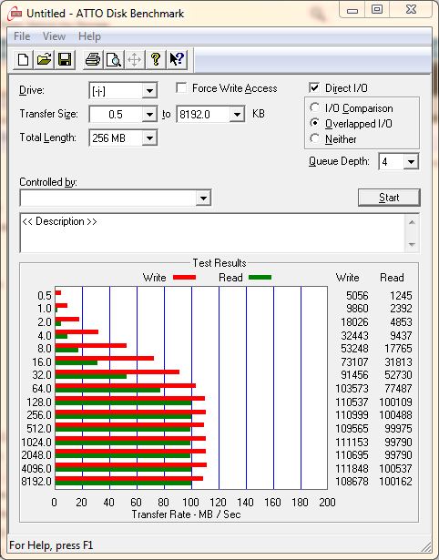 Transfer speed test - eSata vs USB 3.0-attogb.jpg