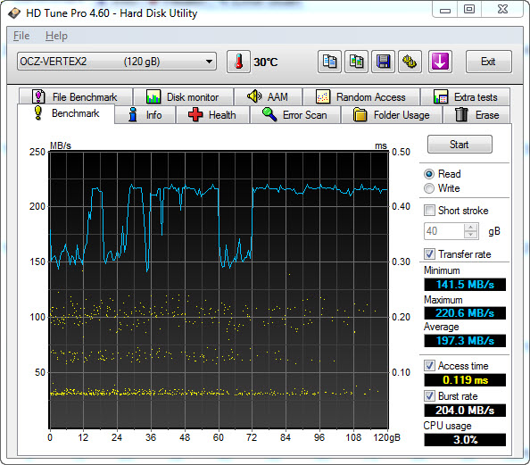 Show us your hard drive performance-ocz-vertex2-04.02.2011.jpg