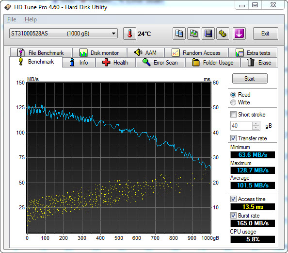 Show us your hard drive performance-seagate-1tb-04.02.2011.jpg