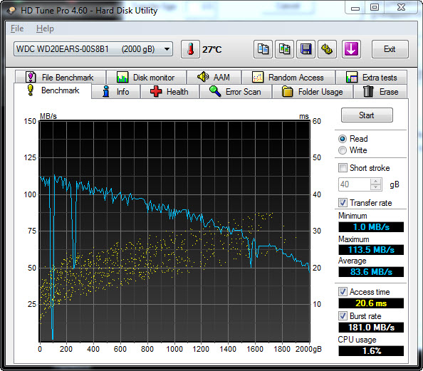 Show us your hard drive performance-wd-2tb-green-64-mb-cache.jpg