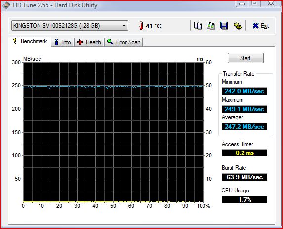 Show us your SSD performance-hdtune.ssd.jpg