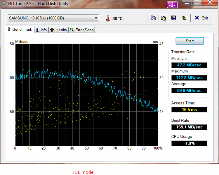 Sata Mode AHCI / IDE-hdtune_ide_mode.png