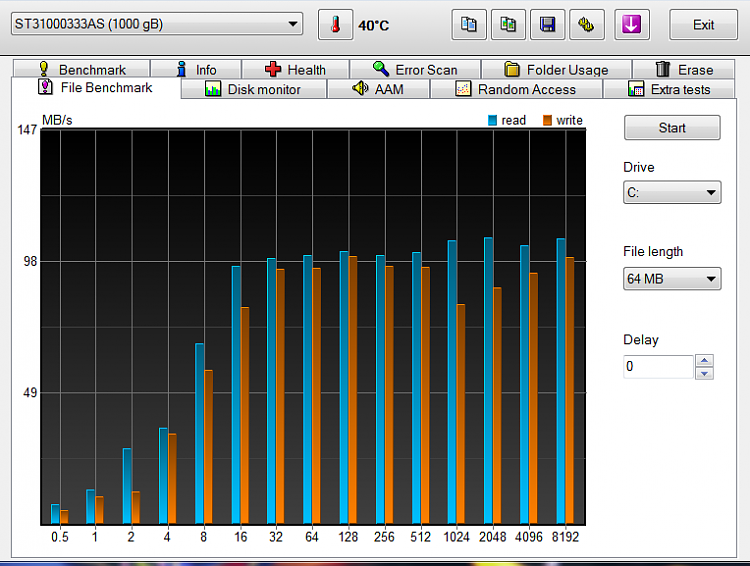 Show us your hard drive performance-hd-tune-pro-4.png-2.png