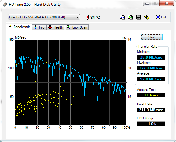 Potential hard drive issue?-hd-tune-3.png