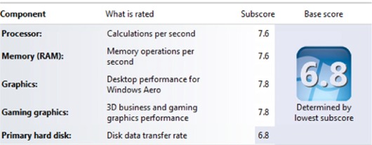 SSD preformance-wei6_8.jpg