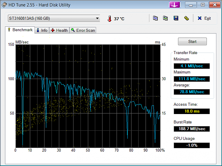 Show us your hard drive performance-hdtune_benchmark_st3160813as_3.png