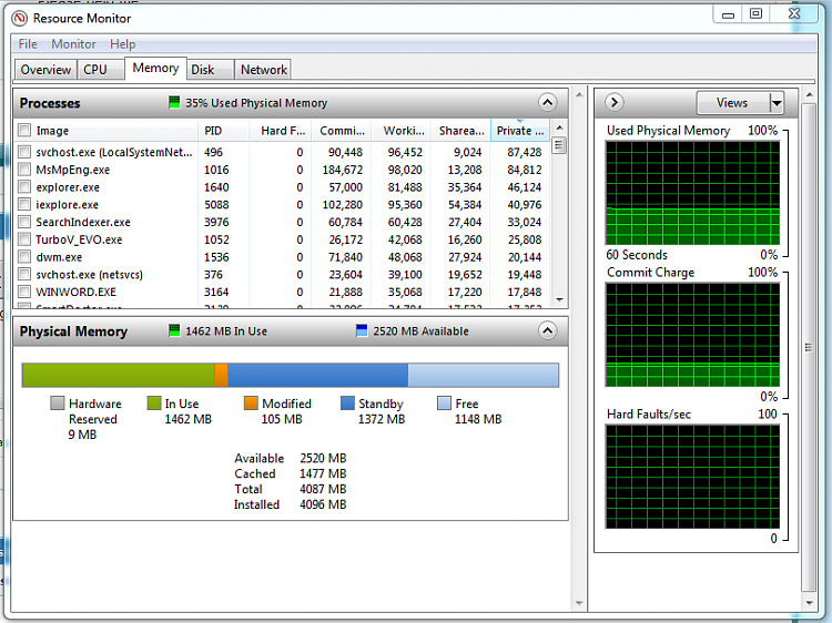 Memory recognition issue.-resource-monitor.png