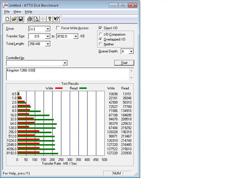 Show us your SSD performance-atto-disktest-results.jpg