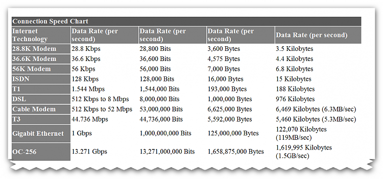 bit and Bytes 101-brys-snap-13-march-2011-06h26m15s.png