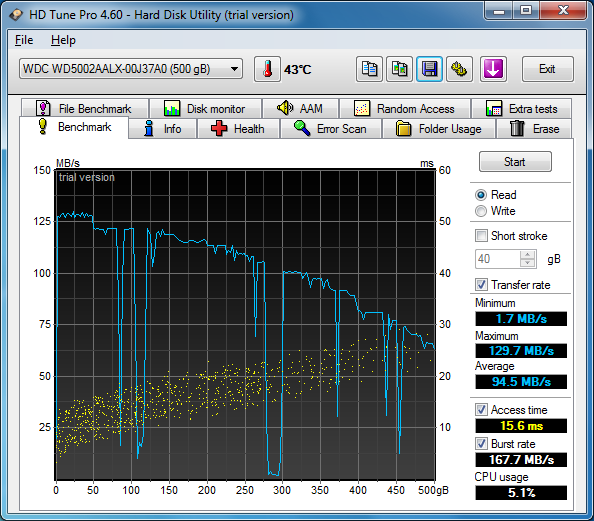 Show us your hard drive performance-16-march-2011_21-03.png