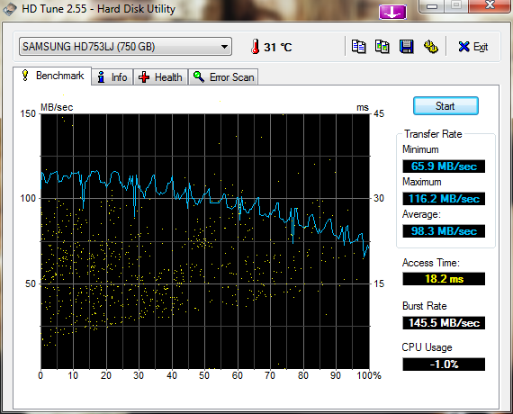 Show us your hard drive performance-hdtune_benchmark_samsung_hd753lj.png