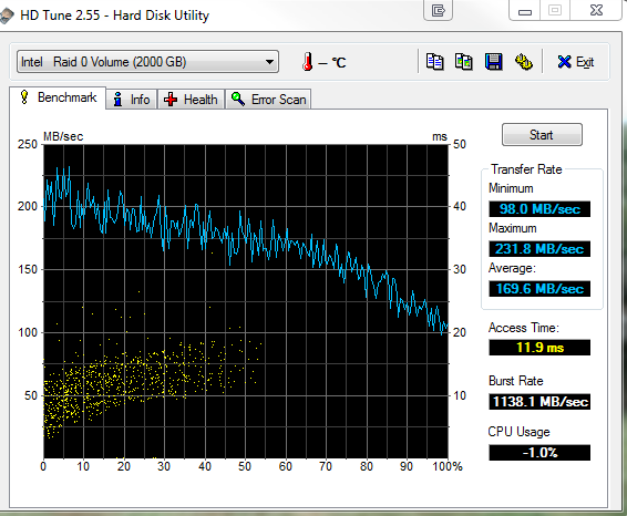 Show us your hard drive performance-capture1.png