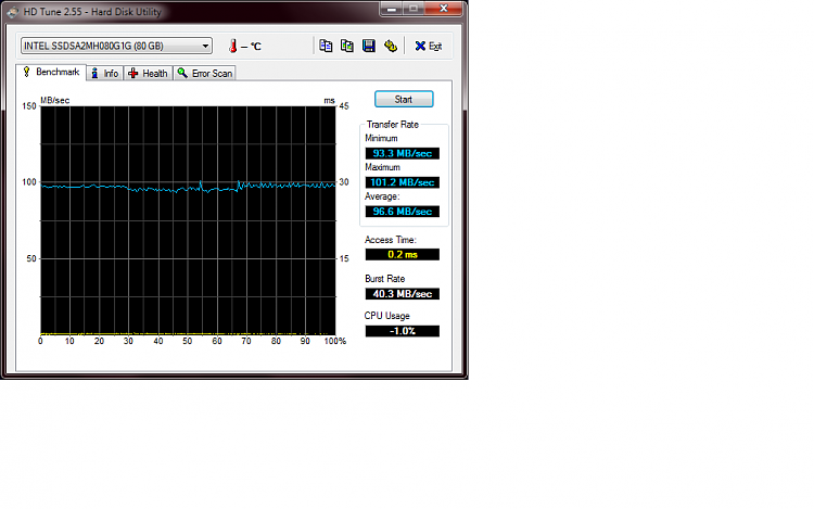 Show us your hard drive performance-intel_x25m.png