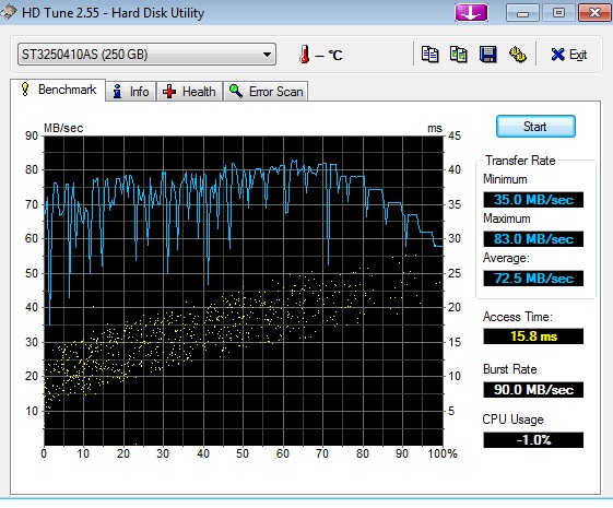 Show us your hard drive performance-hdd-performance.jpg