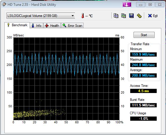 Show us your hard drive performance-capture.jpg