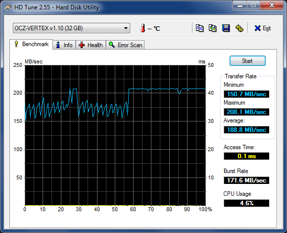 Show us your hard drive performance-ocz_vertex30g.png