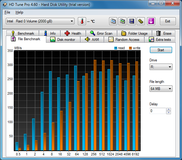 Show us your hard drive performance-29-march-2011_23-36.png