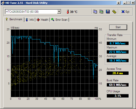 Show us your hard drive performance-hdd.png