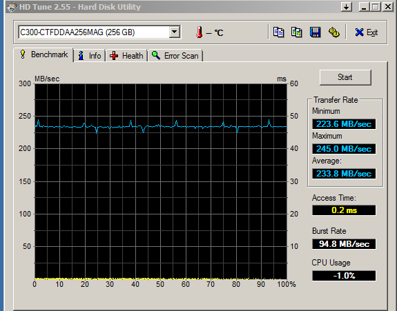 SSD Problems?-december-2010.png