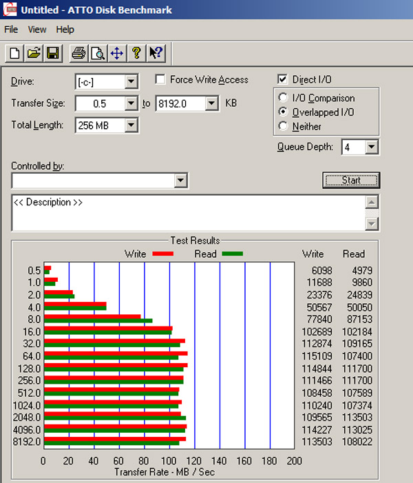 SSD, Which one?-c-drive-benchmark-042511.jpg