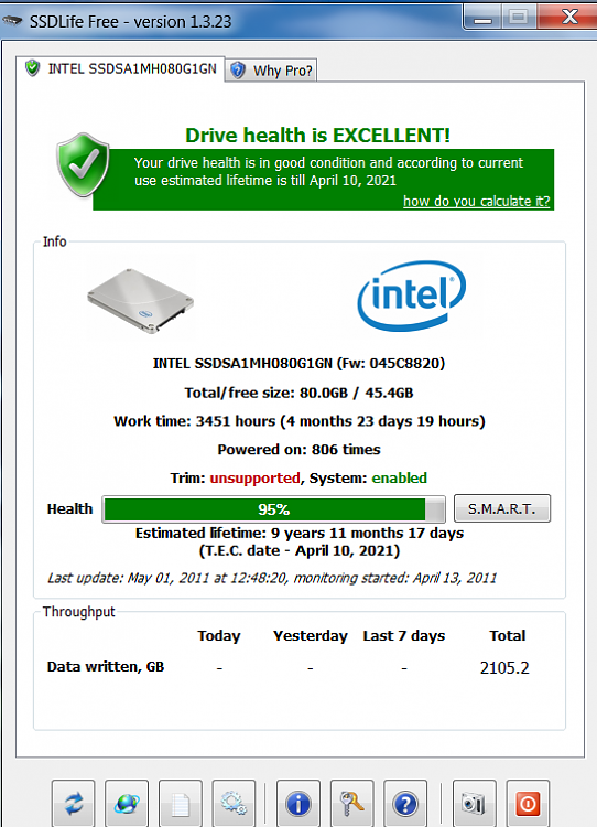 SSDs and maximum number of writes-2011-05-01_1248.png