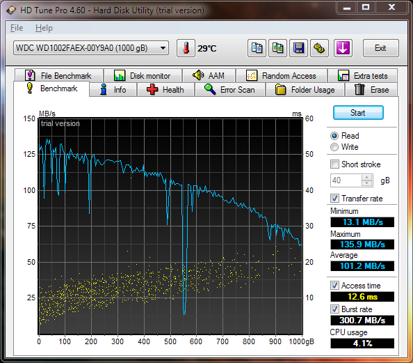 Show us your hard drive performance-capture.png