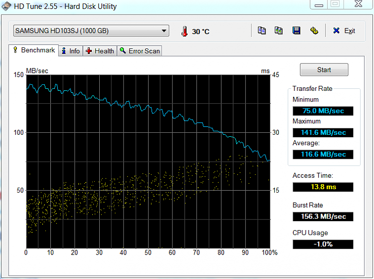 Show us your hard drive performance-samsung-internal.png