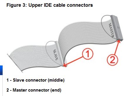 Can't access drives connected via an EIDE-to-USB kit-ide_cable_02.jpg