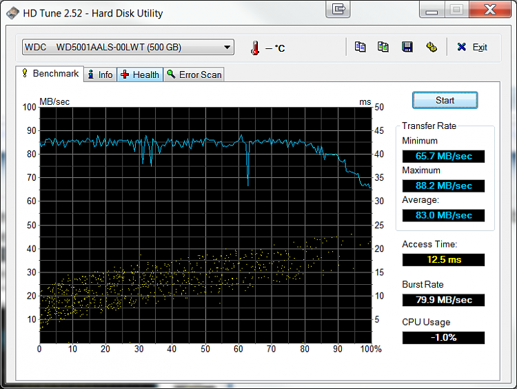 Sata 3 Cables-wdc500.png