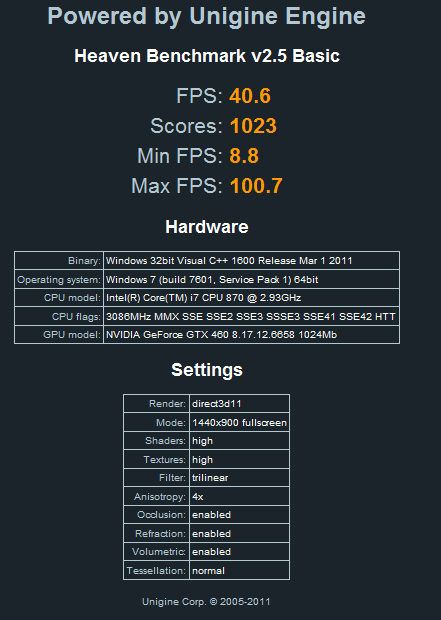 Show us your SSD performance-heaven2.5.png