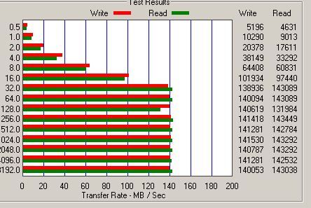 USB3 doesn't seem to be operational-usb3_test.jpg