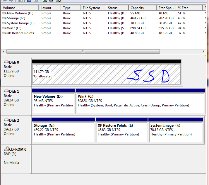 Show us your SSD performance-disk-management2.png