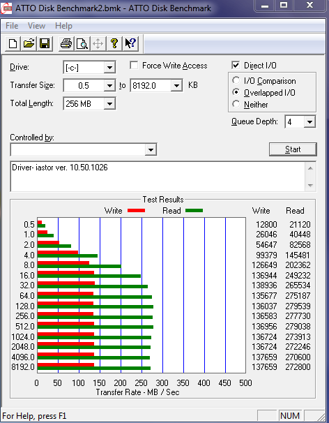 Show us your SSD performance-atto-benchmark2.png